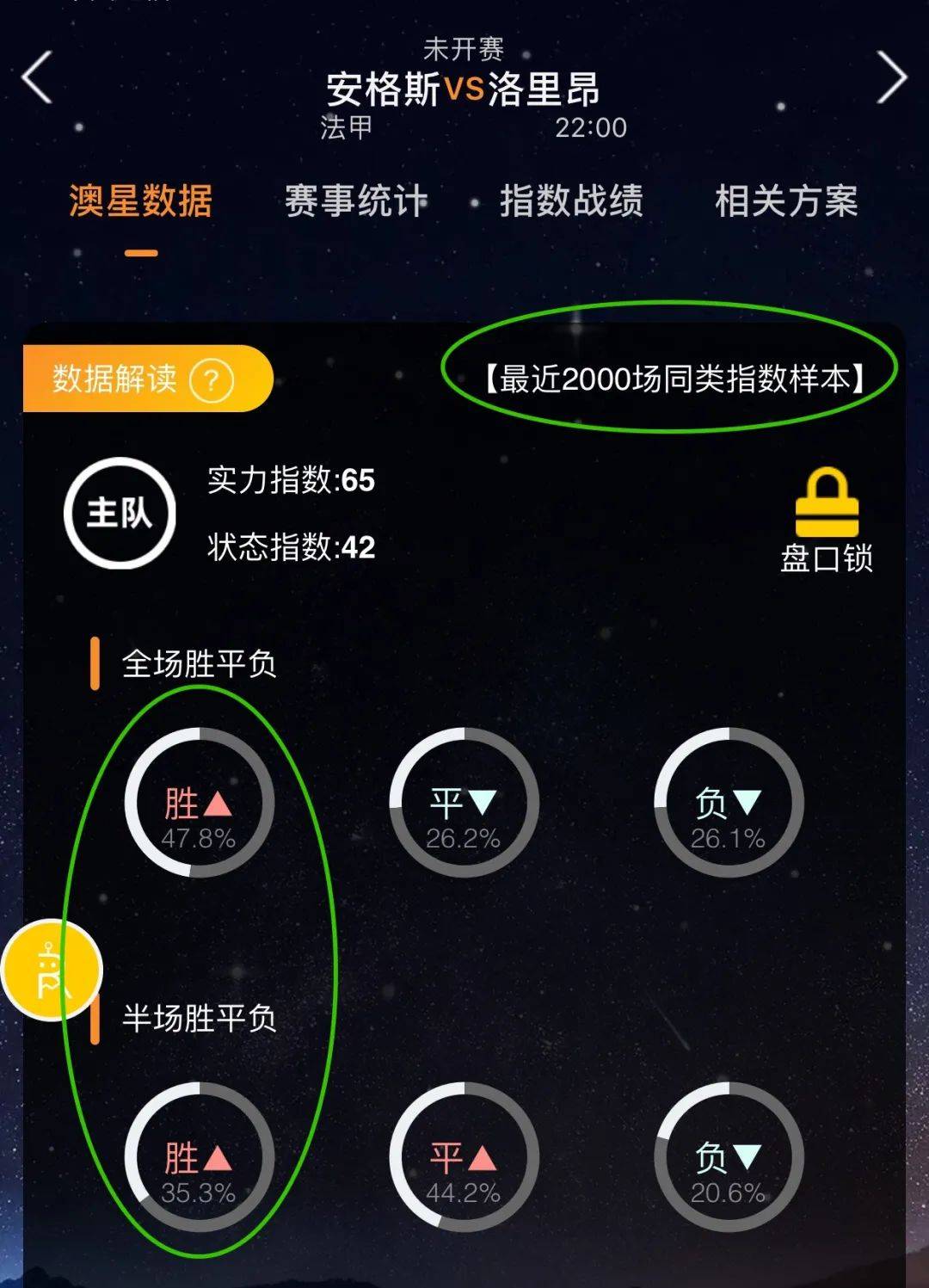 无疑